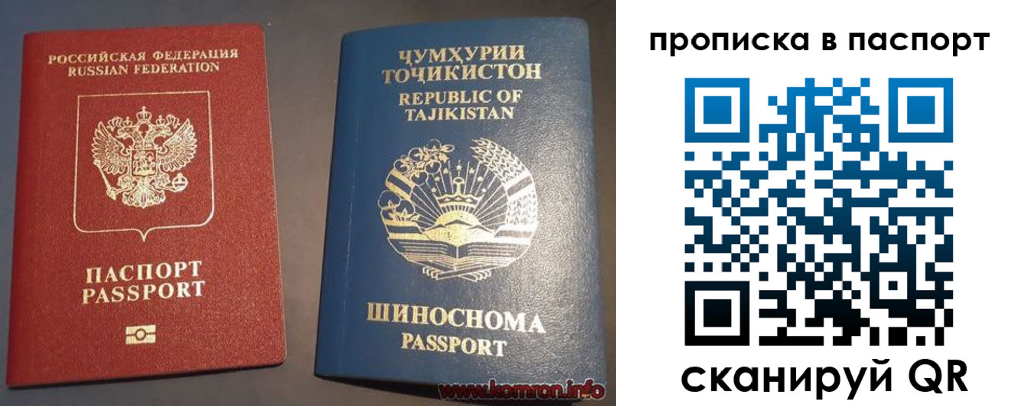 прописка паспорт в Суровикино